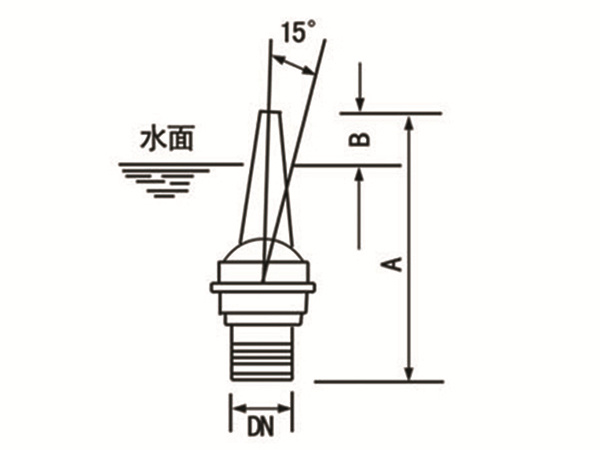 ZL可調(diào)方向直射噴頭